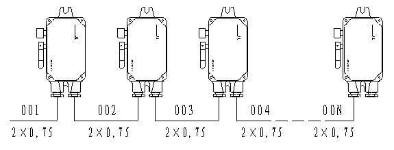 拉繩開(kāi)關(guān)現(xiàn)場(chǎng)電纜配置